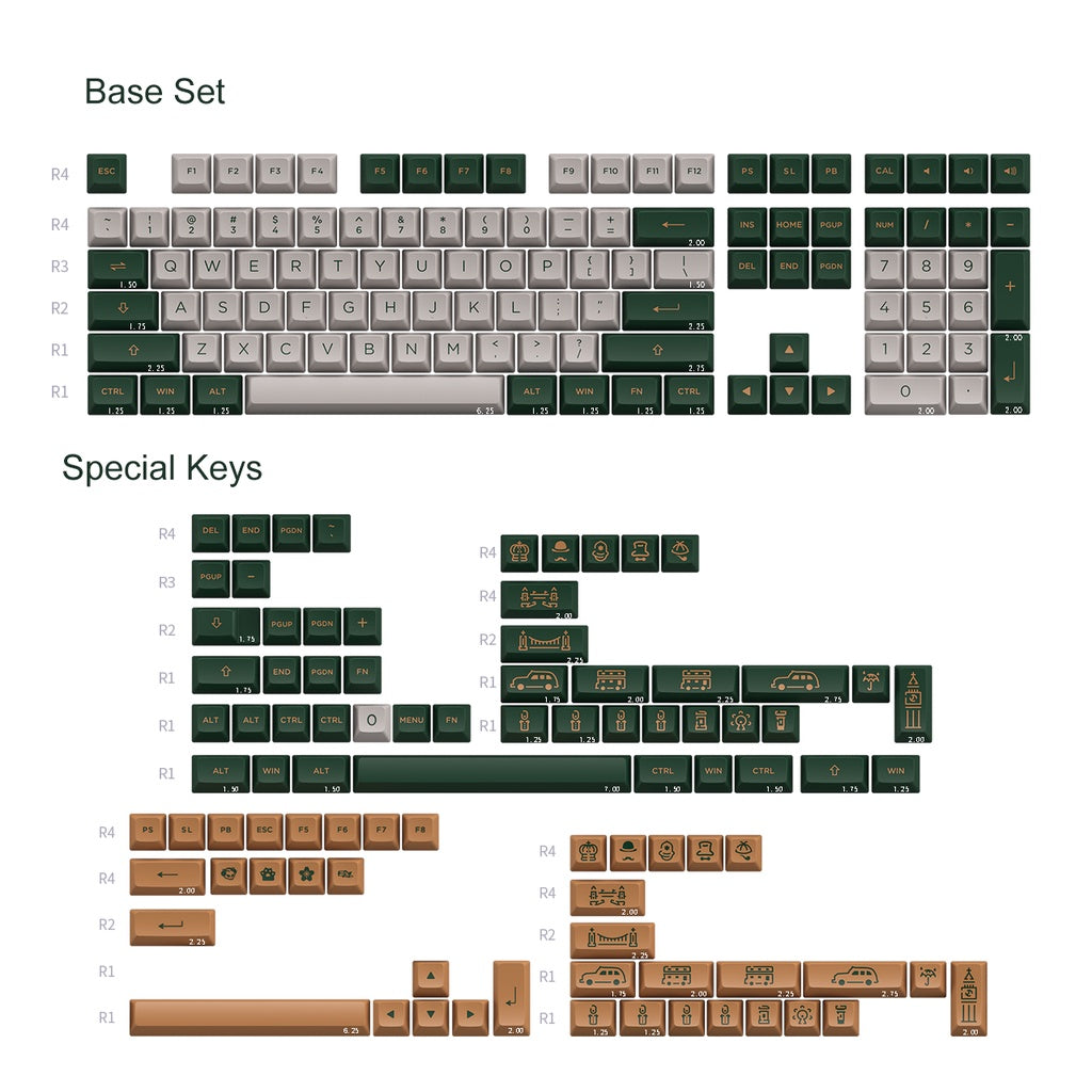 World Tour London Keycap Set (198-key)