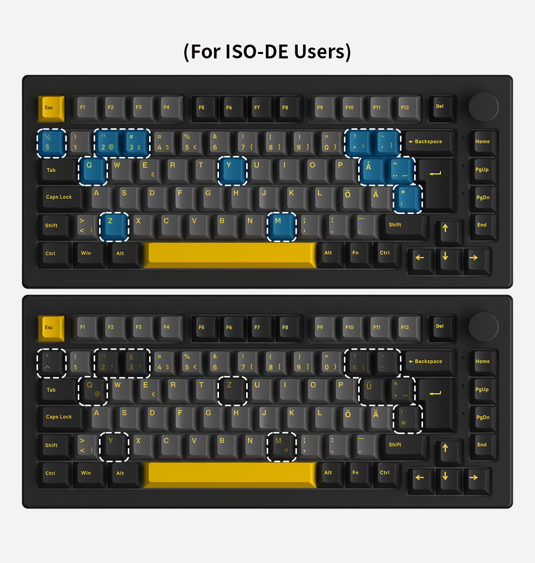 ISO-DE Extra Keycap Set (21-Key)