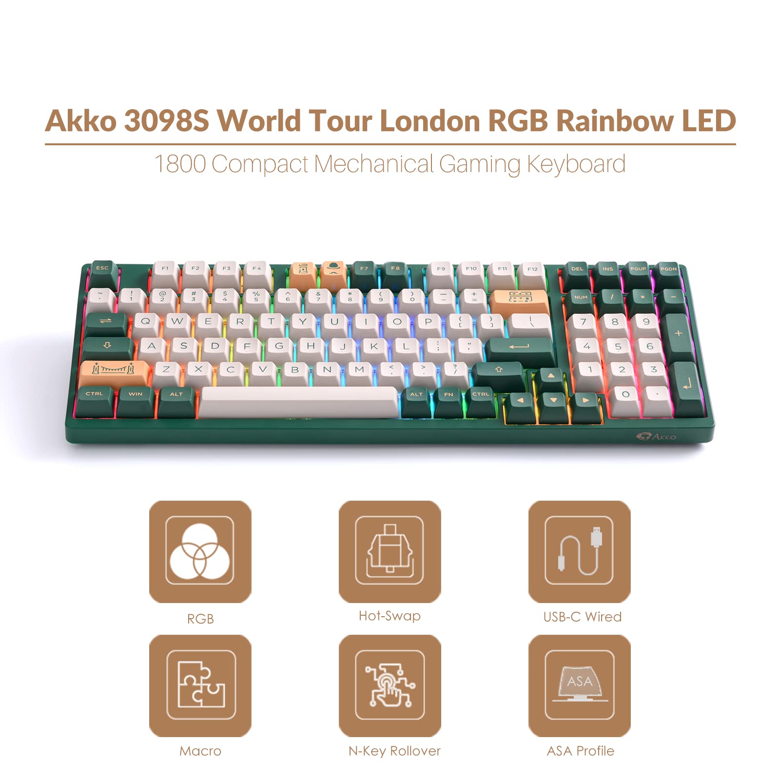 World Tour London 3098N