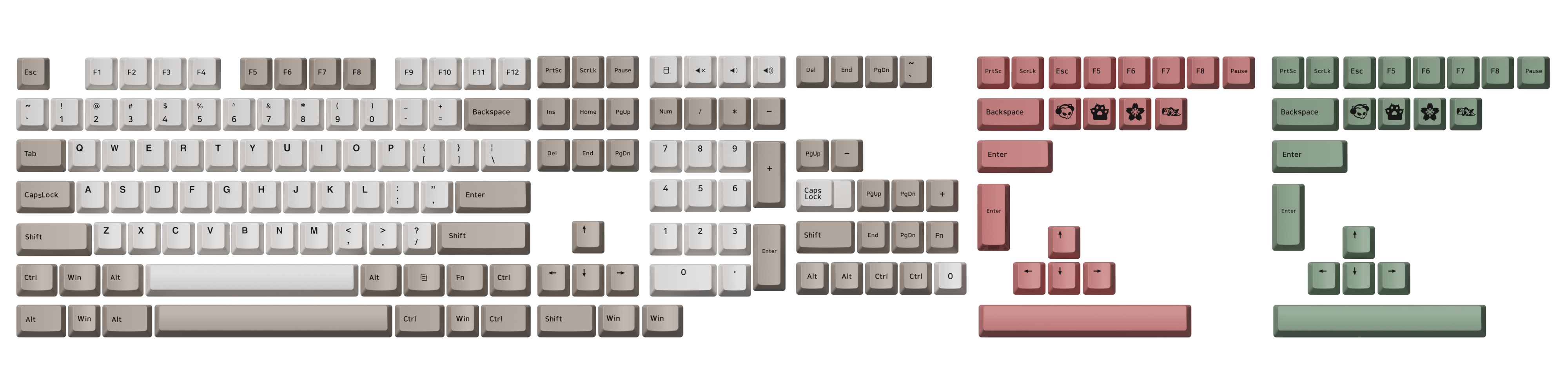 9009 Retro Keycap Set