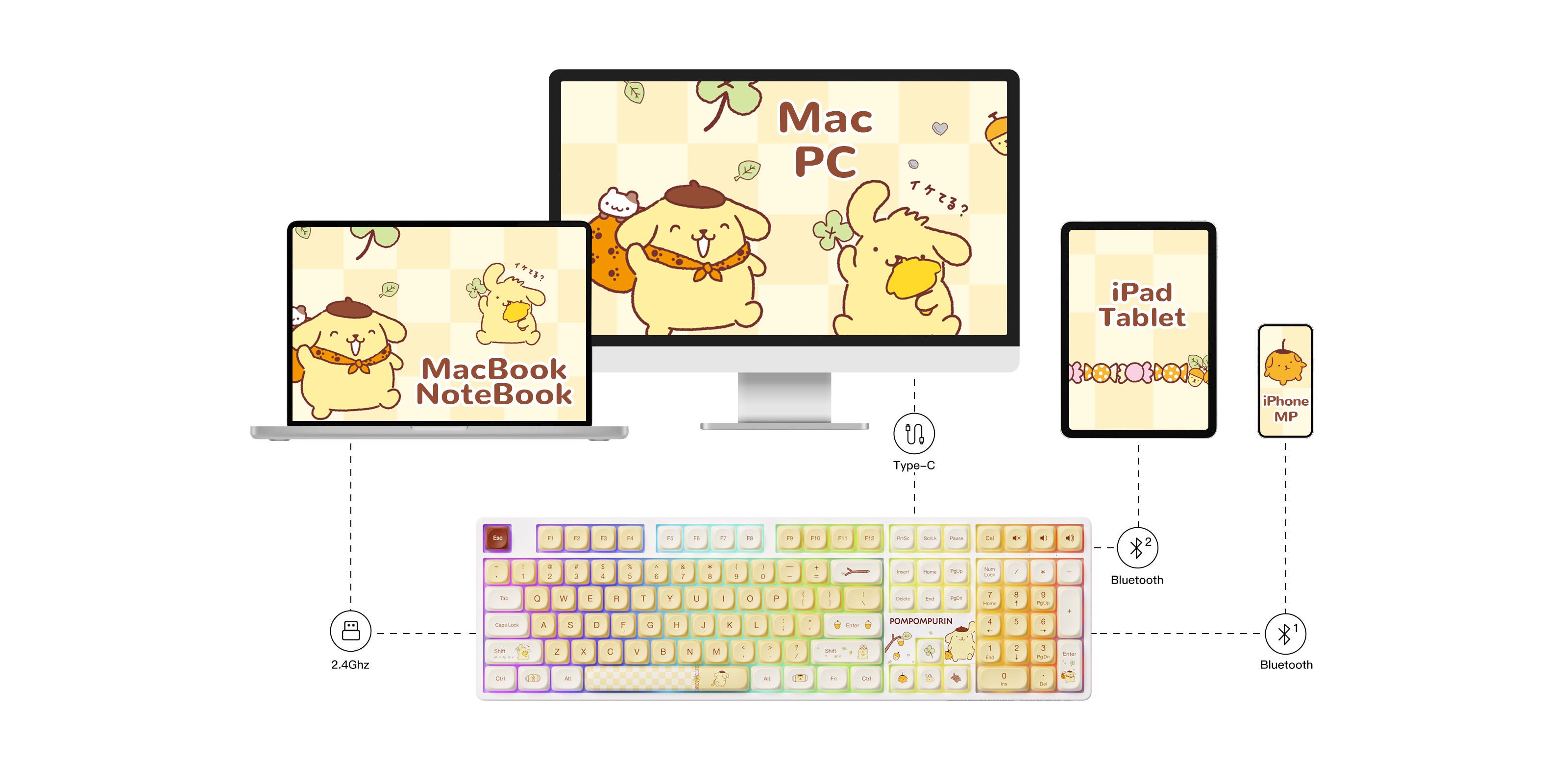 Pompompurin 5108B plus 100 percent mechanical keyboard multi mode