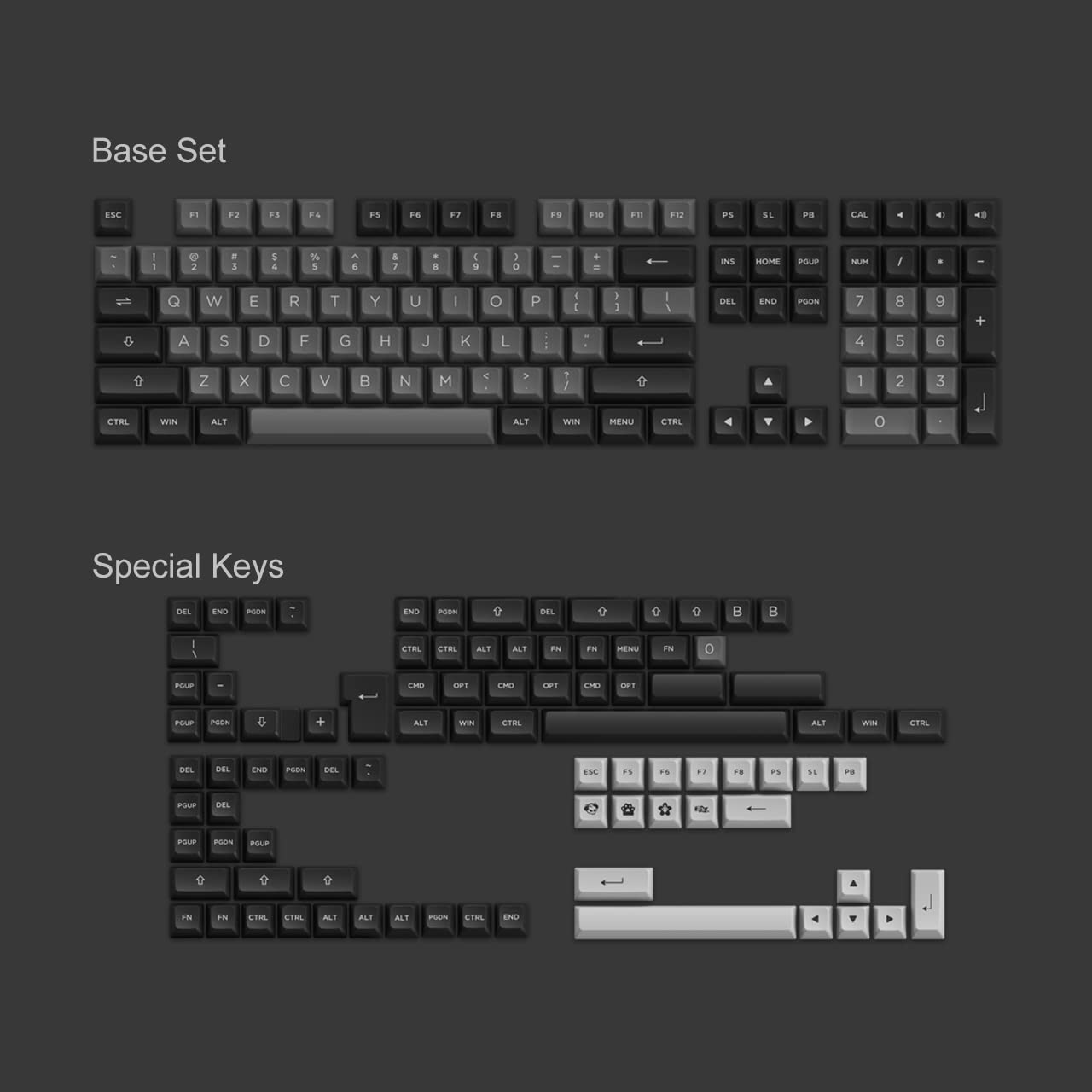 Black & Silver Keycap Set(197-Key)