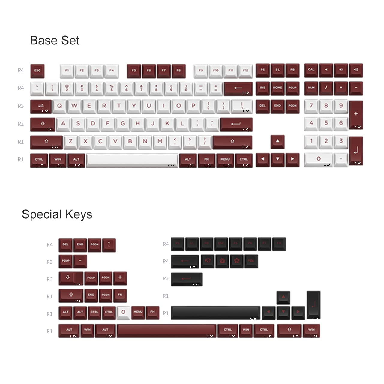 Chicago Theme Keycap Set (158-key)