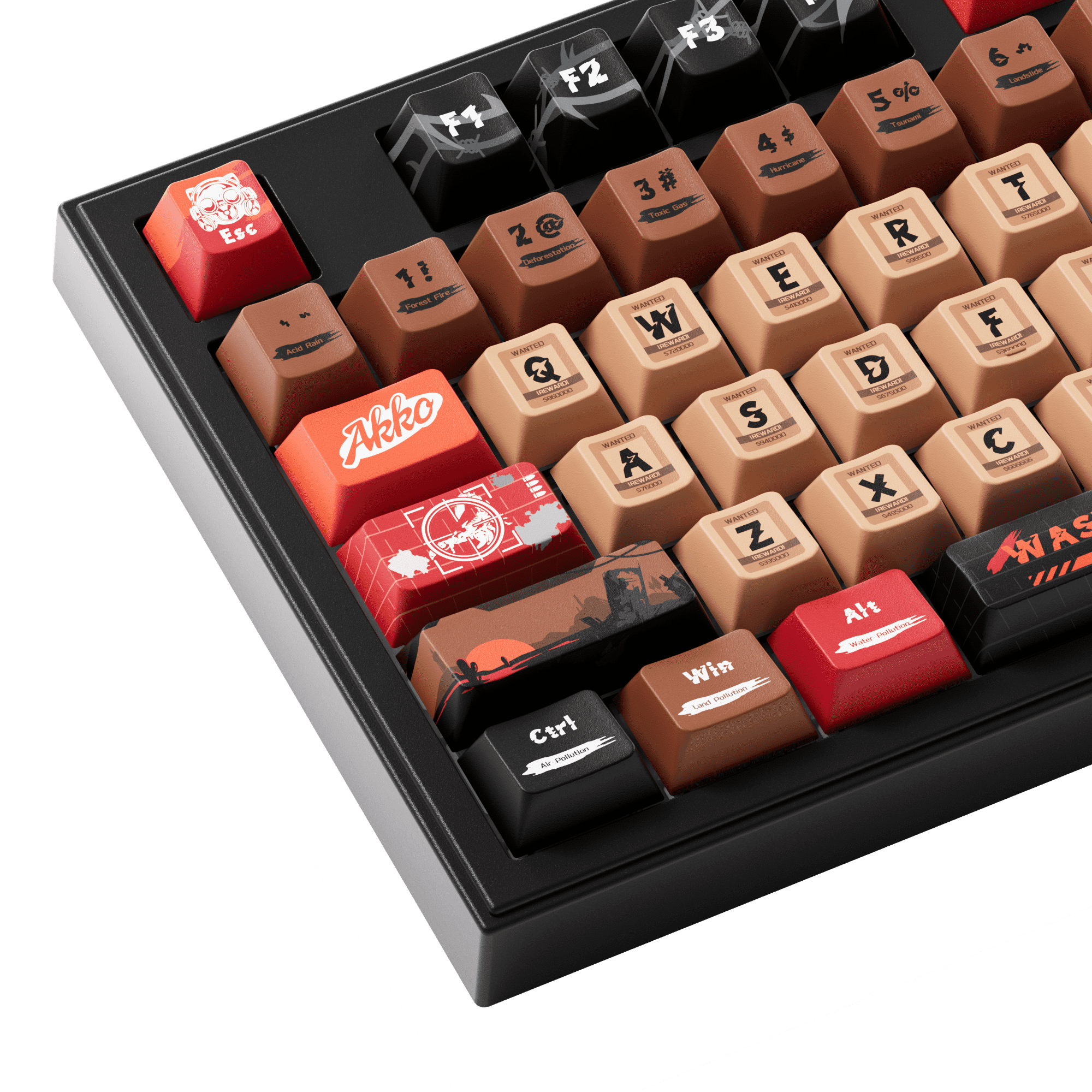 5098B Mechanical Keyboard with Screen Wasteland Survival Theme Left Keycap Details