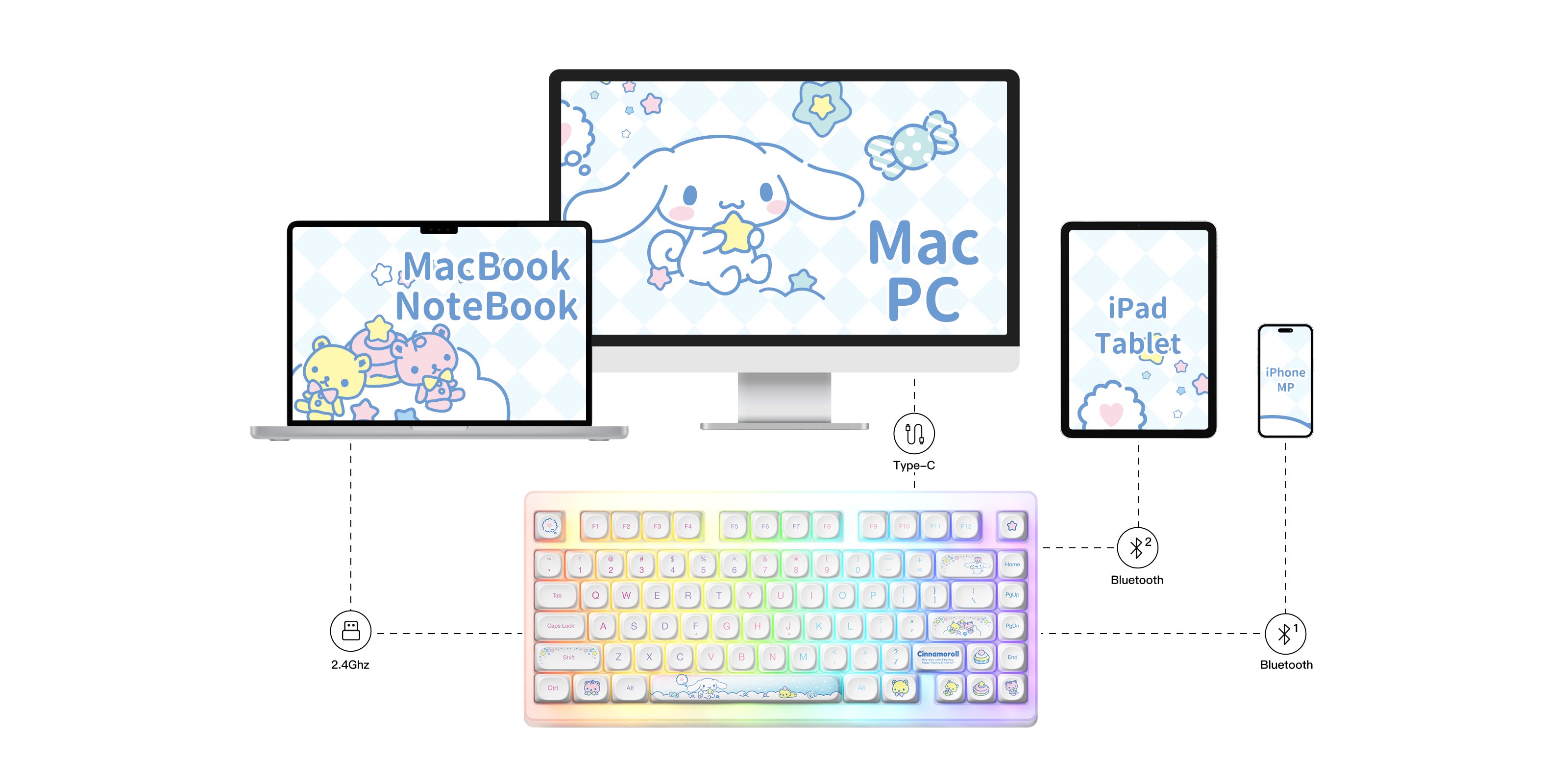 akko cinnamoroll acr top 75b support mac phone and windows for pc