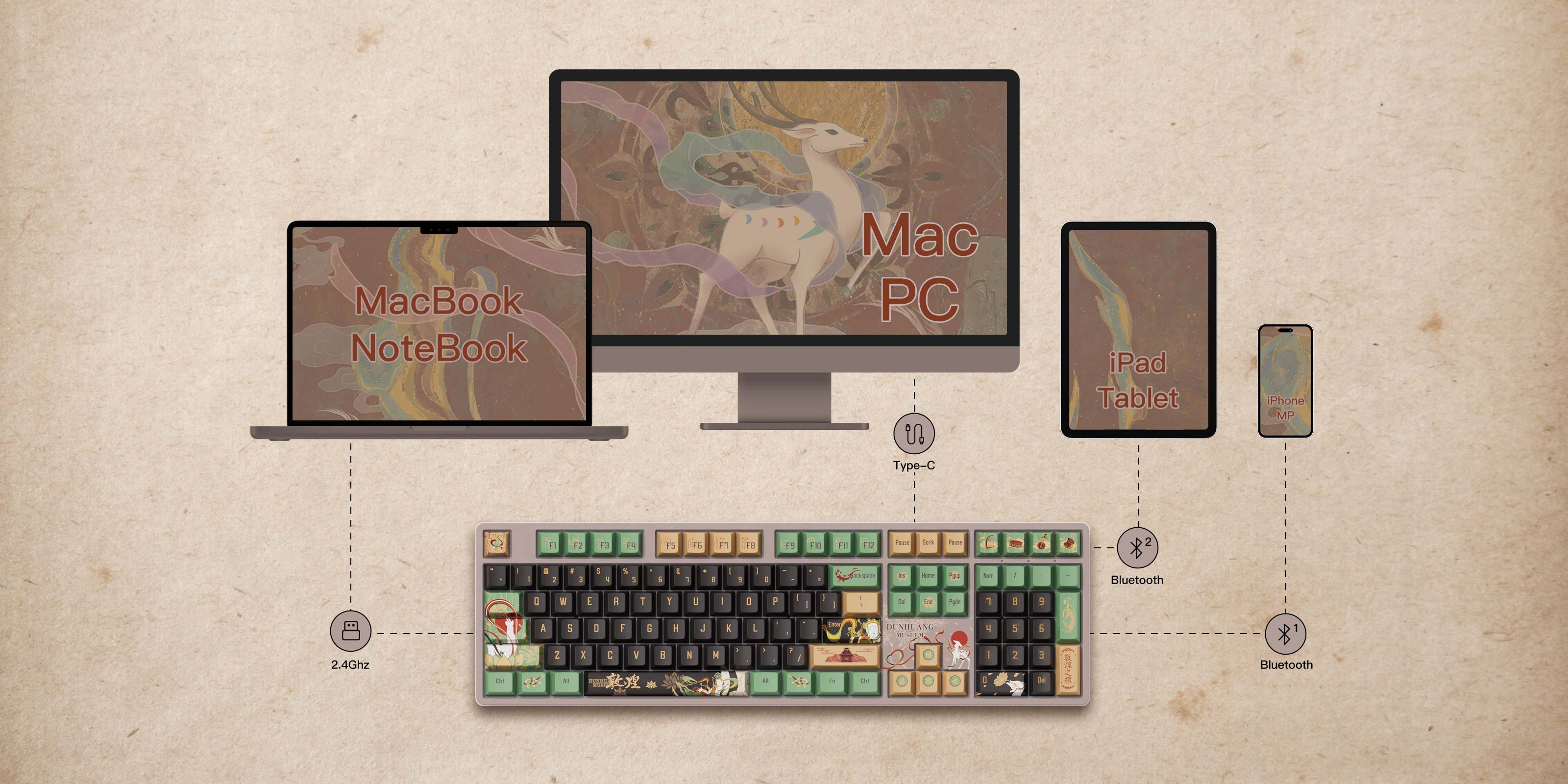 akko dunhuang 5108 plus full size keyboard support multi-mode