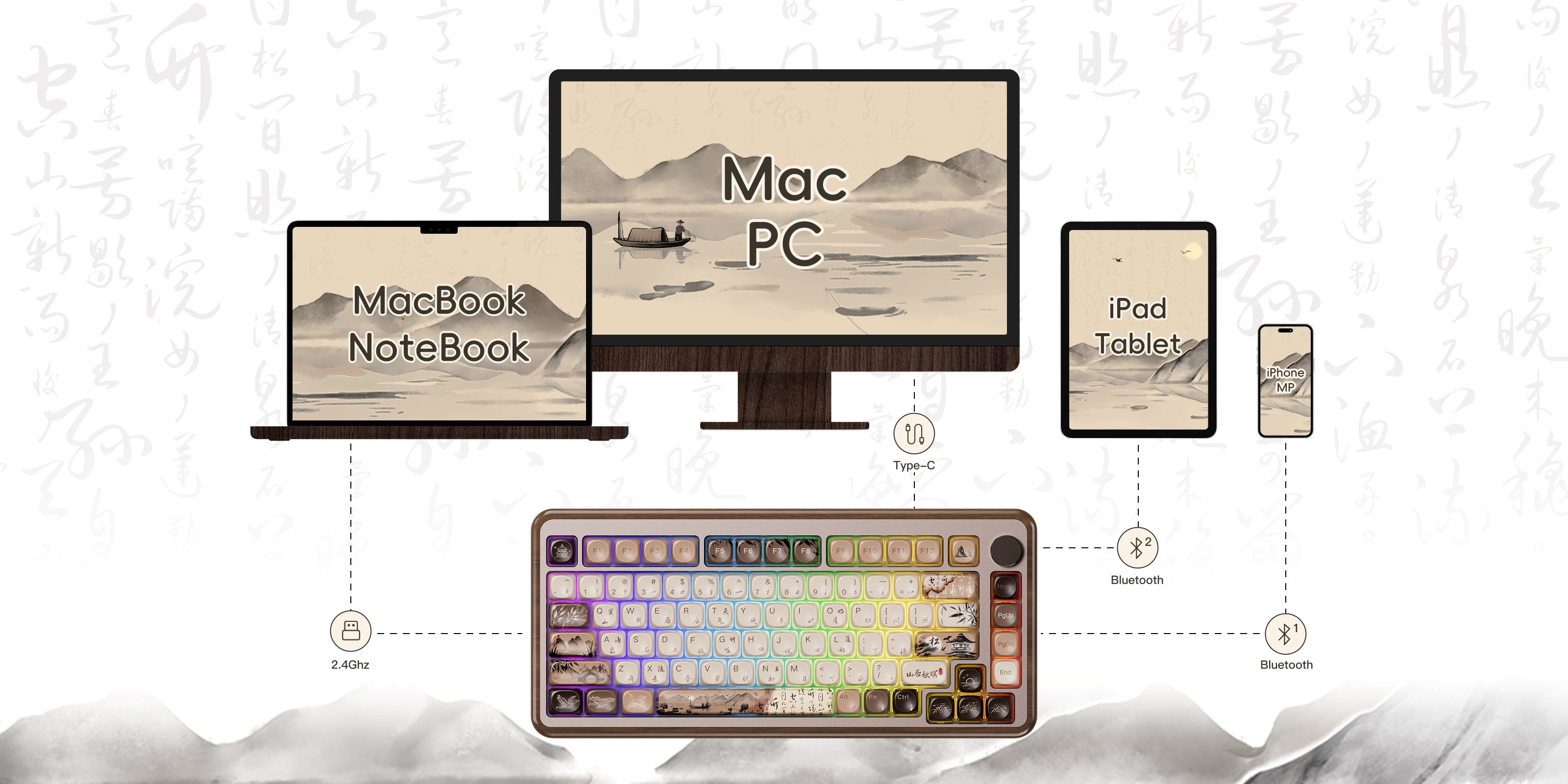 MU02 Wooden Keyboard support multi-mode