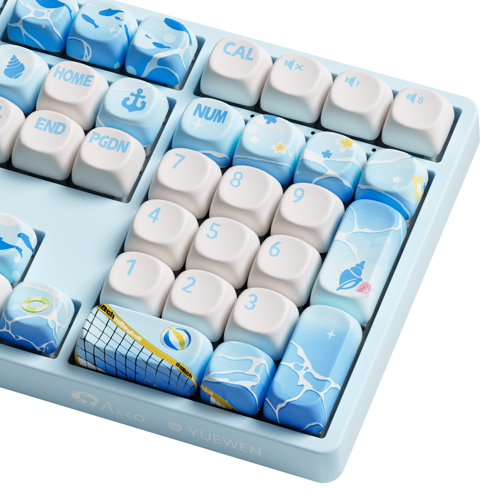 Team Blue Rain 5108B Plus Mechanical Keyboard Right Keycap Details