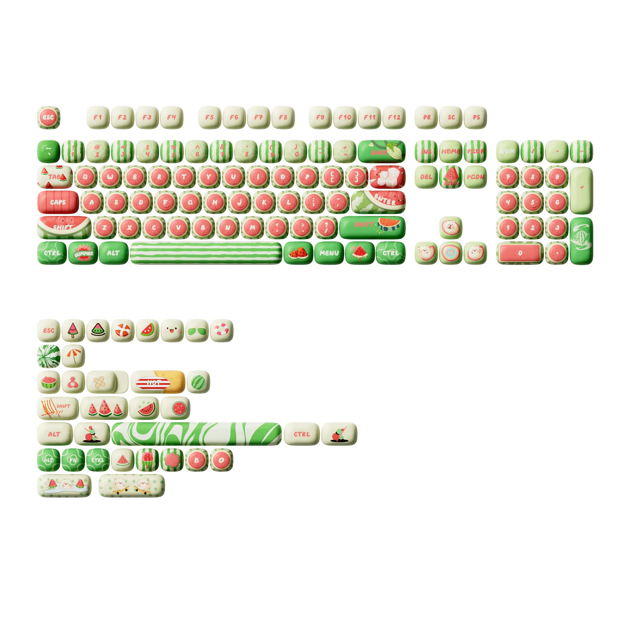 Watermelon Keycap Set (138-key)