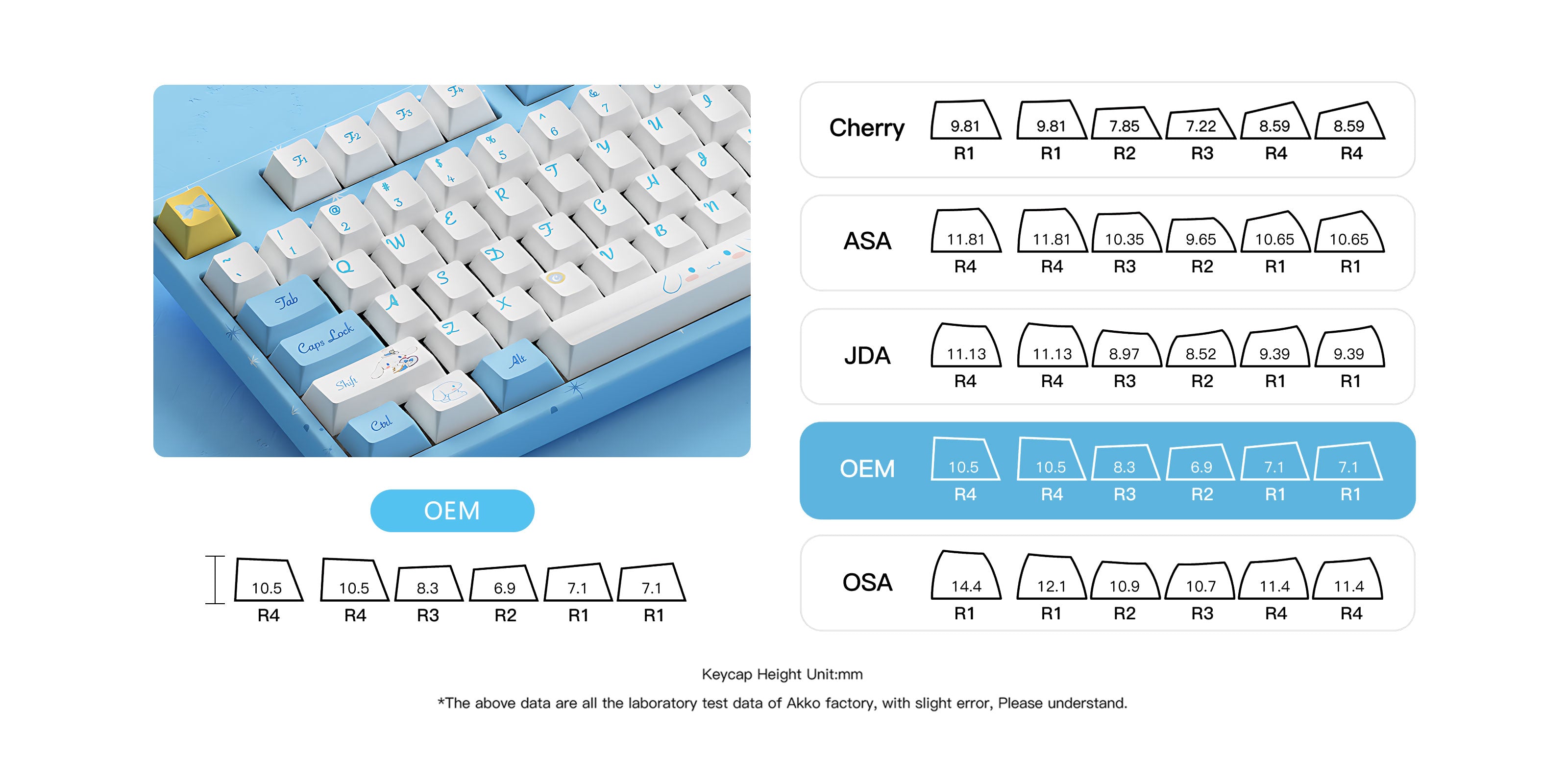 oem profile for cinnamoroll cute keyboard