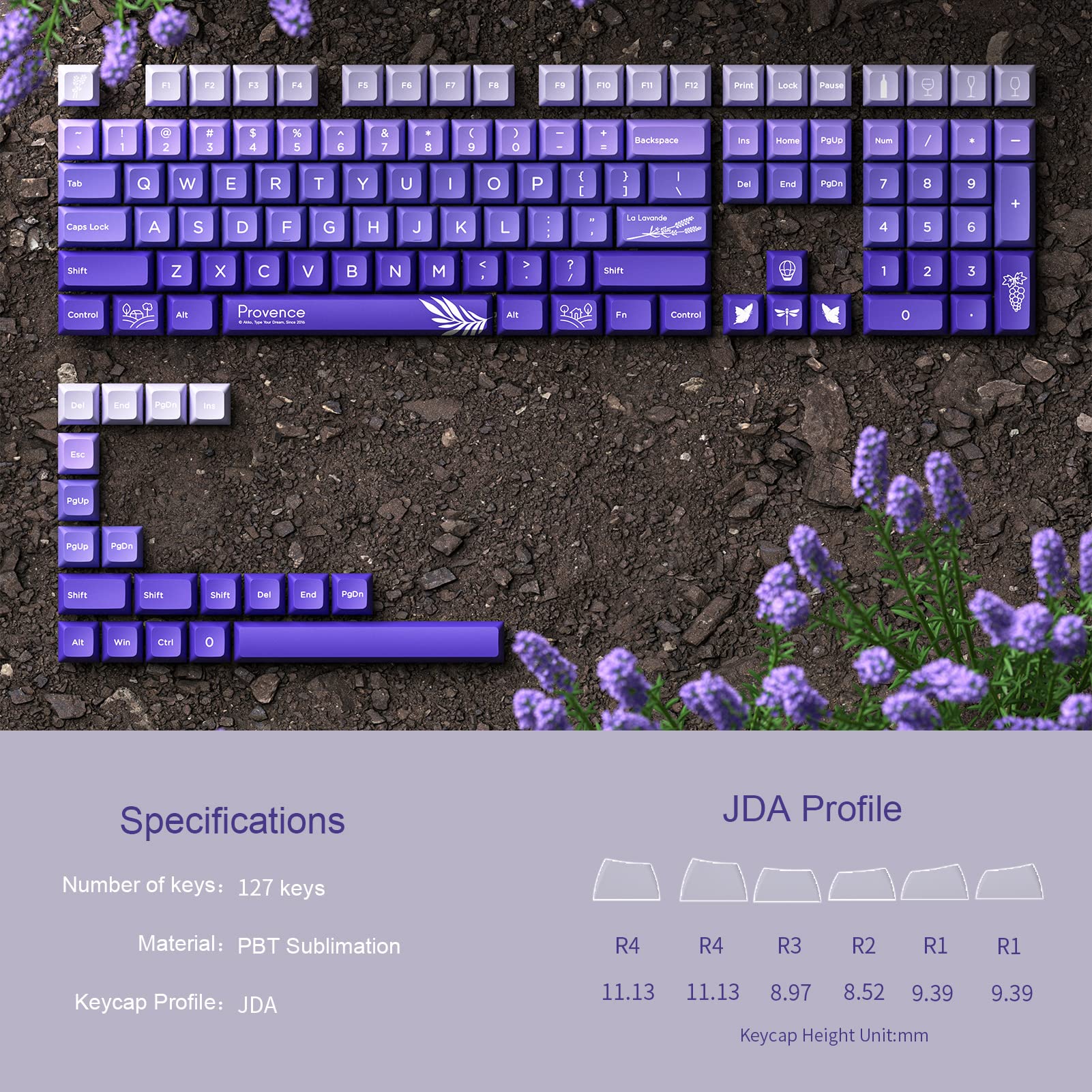 Provence Keycap Set (127-Key)