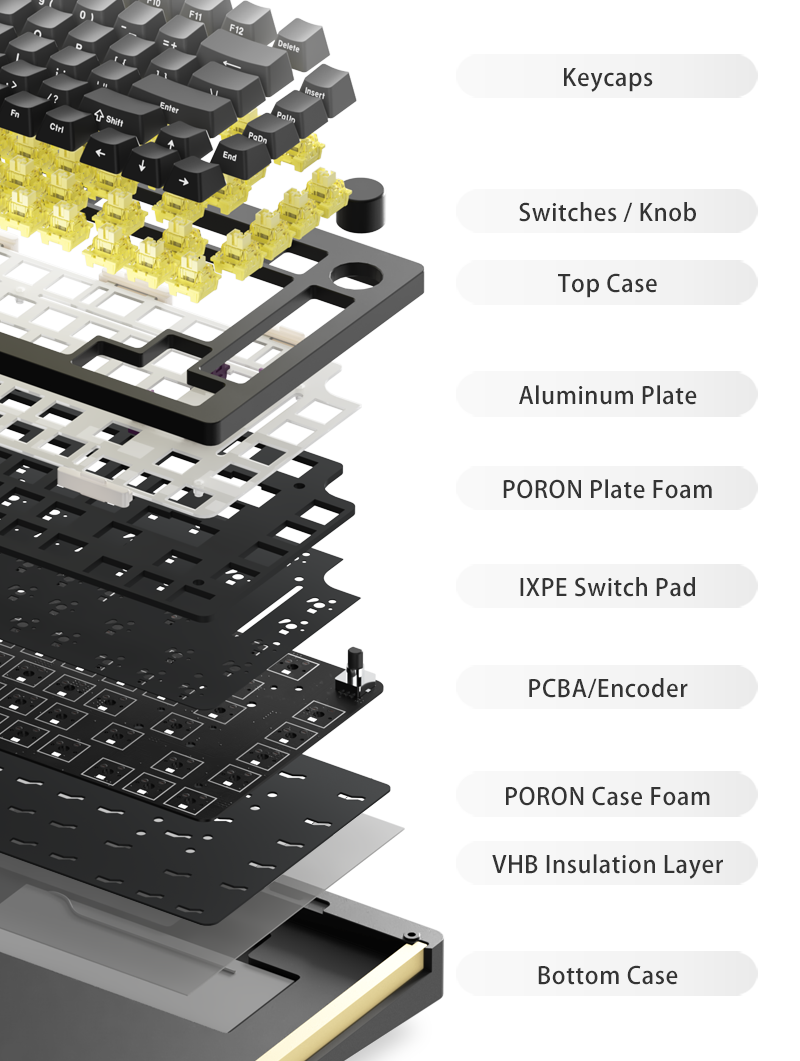 structure of monsgeek m1w magnetic switch keyboard