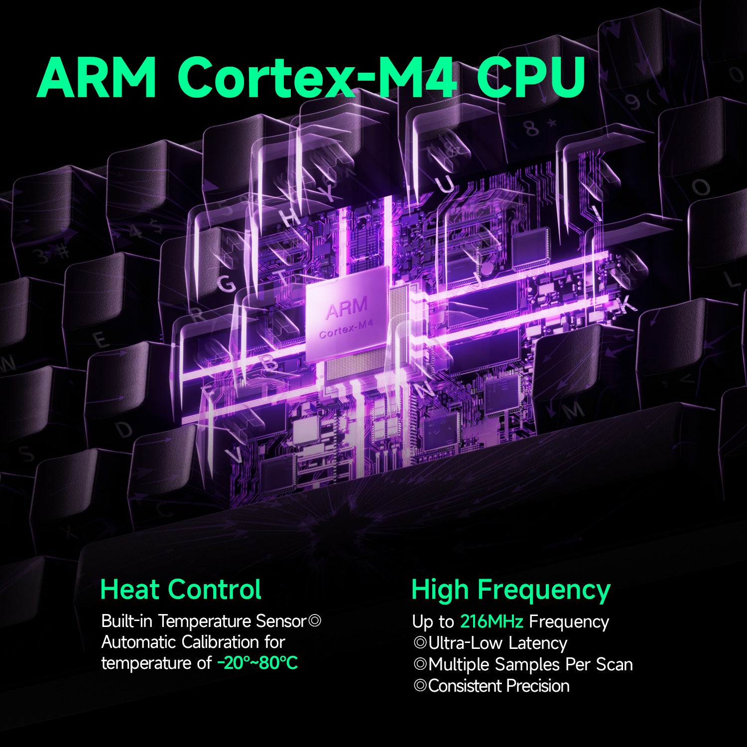 Monsgeek FUN60 ARM Cortex-M4 CPU