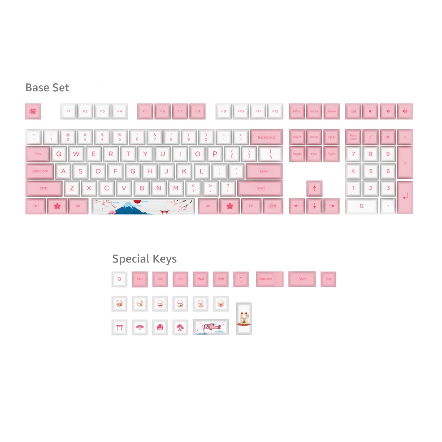 World Tour Tokyo R1 Keycap Set (114-key)