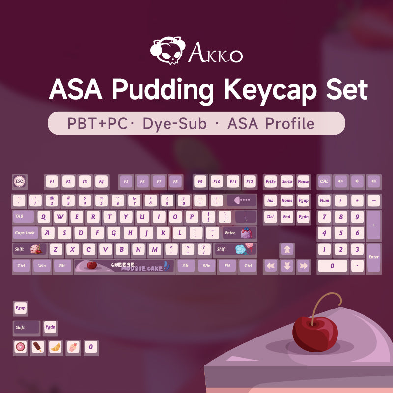 Blueberry Grape Jam Keycap Set (116-key)