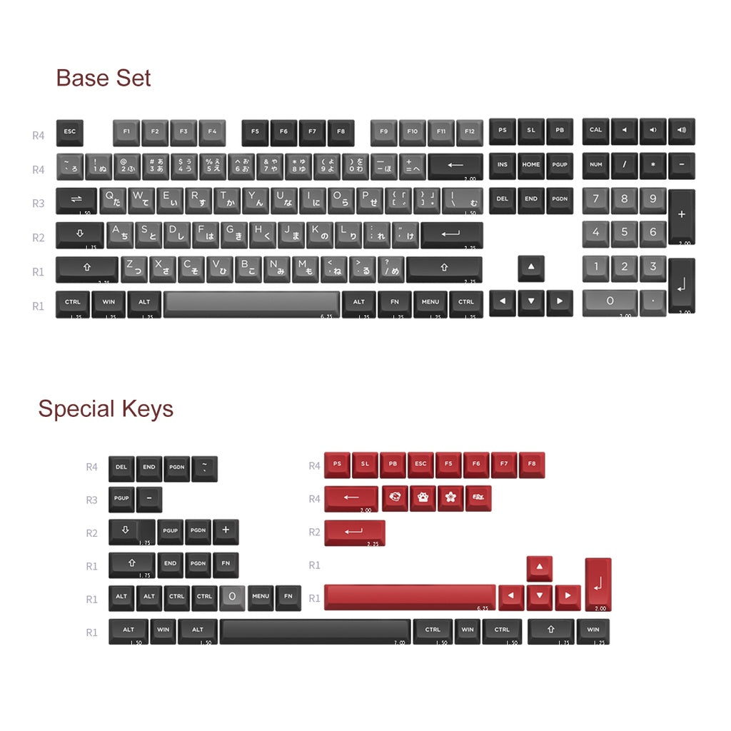 Psittacus Keycap Set